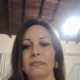 Foto de Camila R.